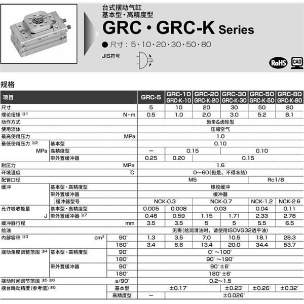 CKD喜開理臺式擺動氣缸GRC-K-50-180-T2V-D-A1