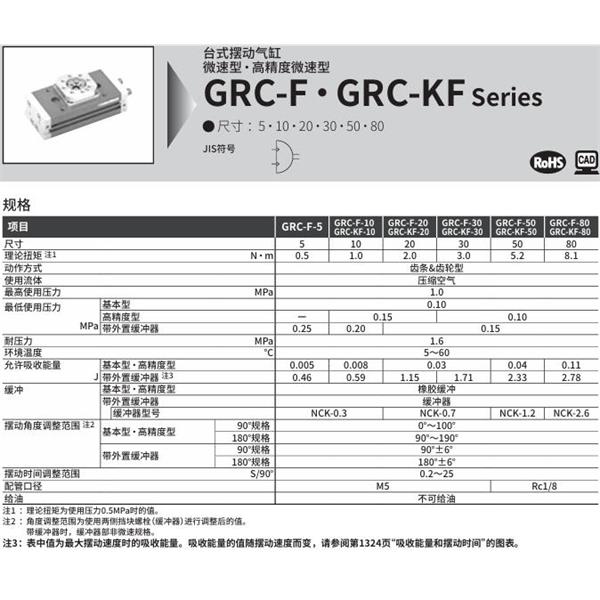 CKD喜開理臺式擺動氣缸GRC-KF-80-180-T2V-R-A2