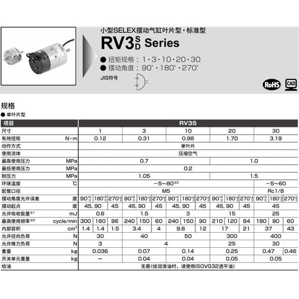 CKD喜開理臺式擺動(dòng)氣缸RV3S20-90-SR-U-FA