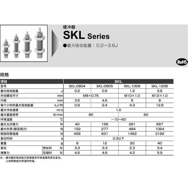CKD喜開理線性滑臺氣缸用緩沖器NCK-00-1.2