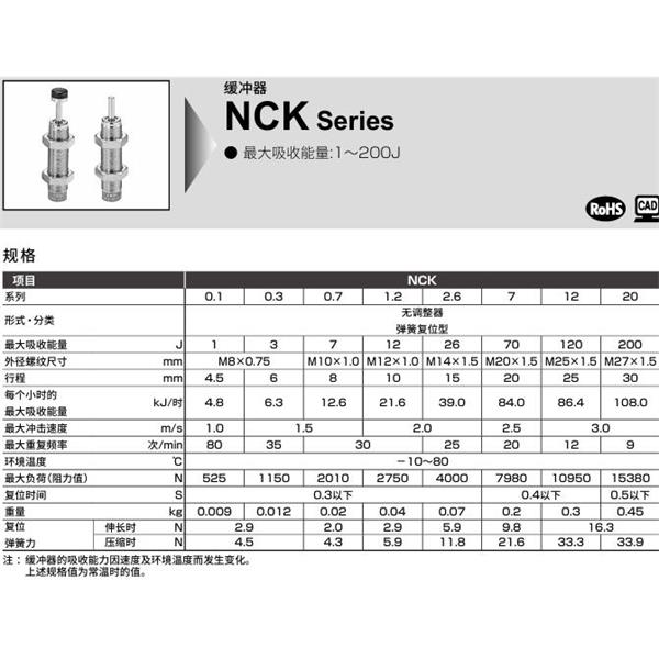 CKD喜開理線性滑臺氣缸用緩沖器NCK-FA-7-C