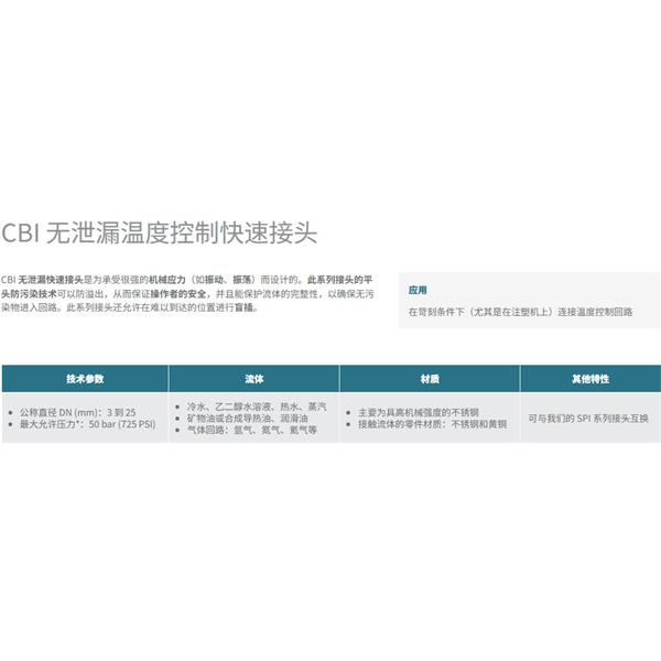 瑞士STAUBLI史陶比爾無泄漏溫度控制快速接頭CBI 03.7200/IA