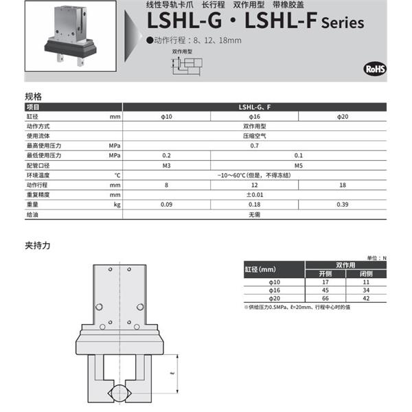 CKD喜開理線性導(dǎo)軌卡爪LSHL-F20D1R-HP1