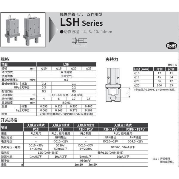 CKD喜開理線性導軌卡爪LSH-20-F2H-D