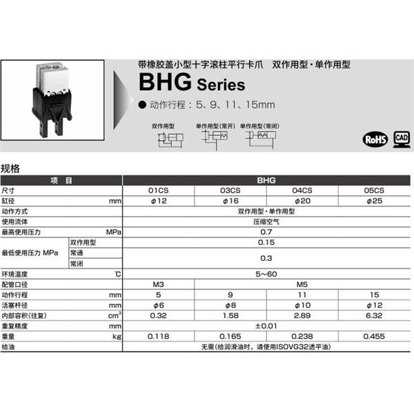 CKD喜開理小型十字滾柱平行卡爪BHG-03CS1