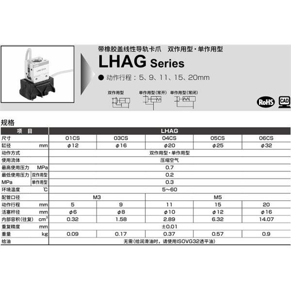 CKD喜開(kāi)理線性導(dǎo)軌卡爪LHAG-03CS-T