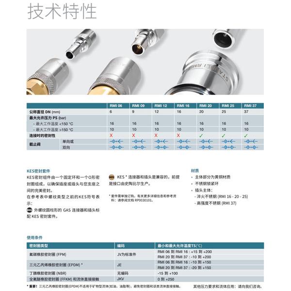 瑞士STAUBLI史陶比爾模塊式溫度控制快速接頭RMI09.7251/JV
