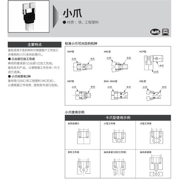 CKD喜開理小爪Small jawHBL-Y2-290