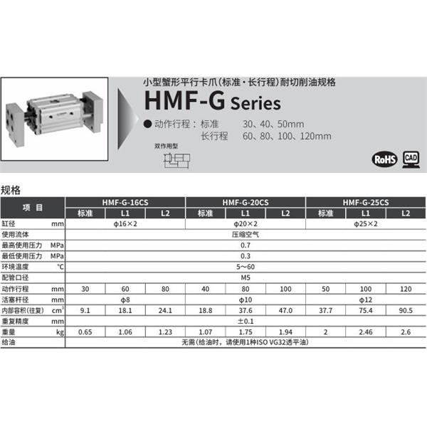 CKD喜開理小型寬幅平行卡爪HMF-G-20CS-L1-T2YLH-R