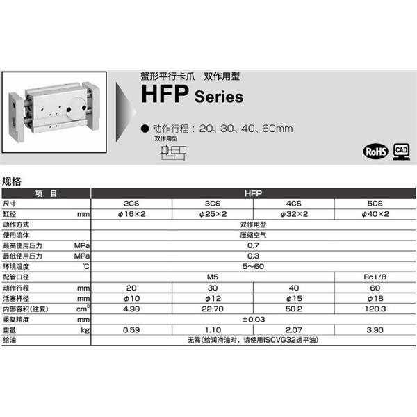 CKD喜開理寬幅平行卡爪HFP-3CS-T2H-R