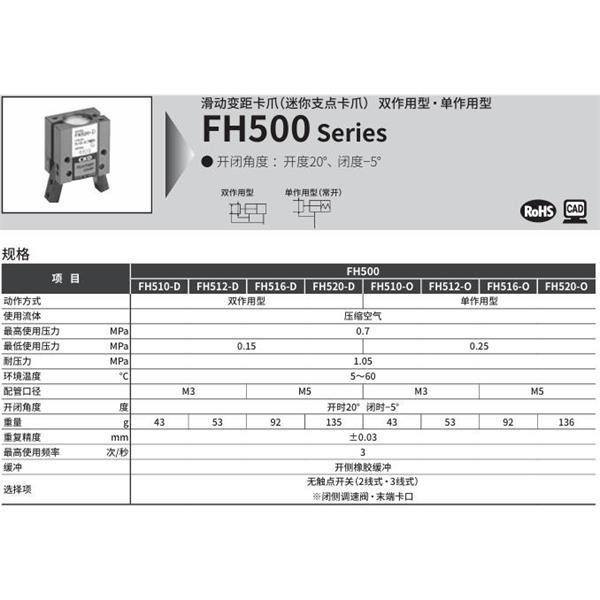 CKD喜開理滑動變距卡爪FH520-OY2-T2V-R-B