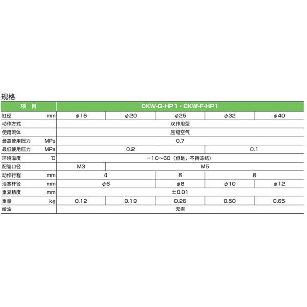CKD喜開理三爪卡盤CKW-G50DA-HP1