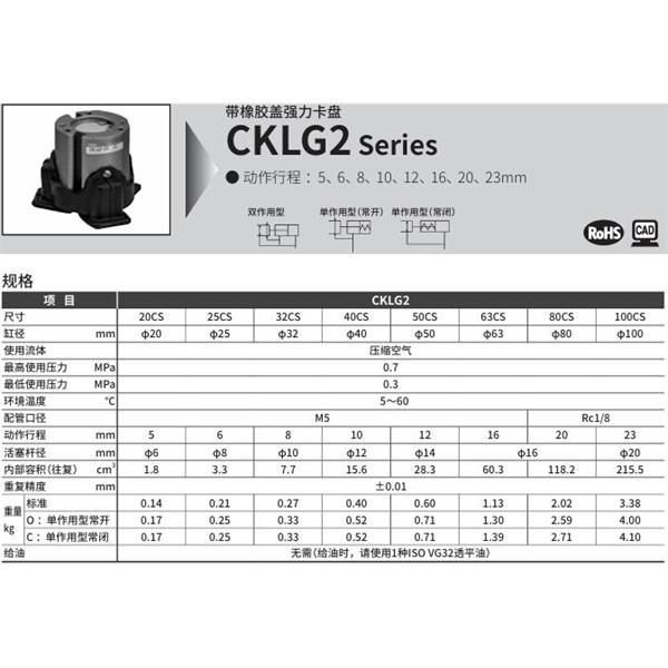 CKD喜開理帶橡膠蓋強力卡盤CKLG2-50CS