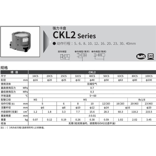 CKD喜開理強力卡盤CKL2-80CS-C