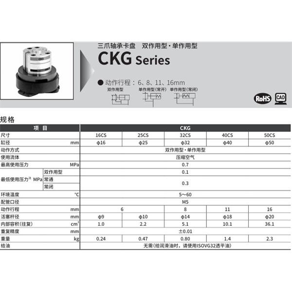 CKD喜開理三爪軸承卡盤CKG-25CS-G