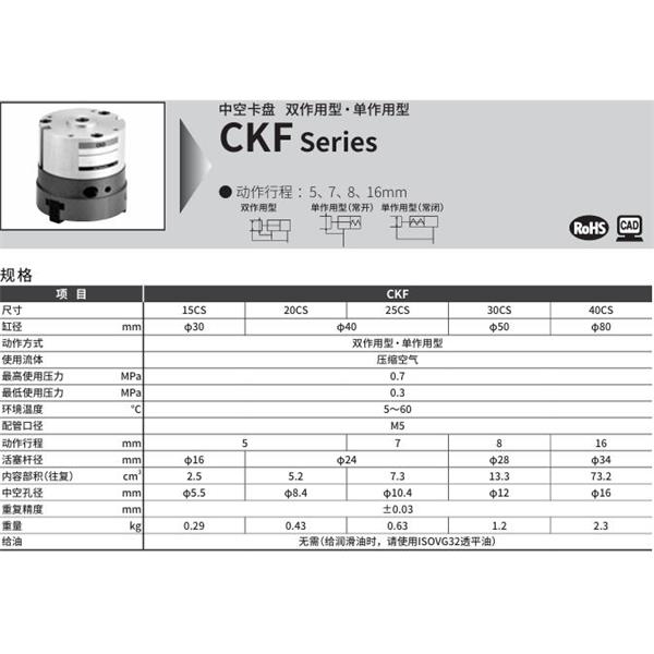 CKD喜開理中空卡盤CKF-25CS-Y21
