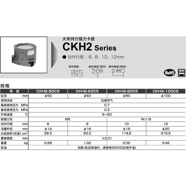CKD喜開理中空卡盤CKH2-100CS-Y2