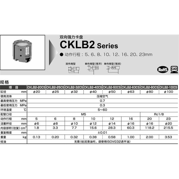 CKD喜開理雙向強力卡盤CKLB2-32CS-Y2