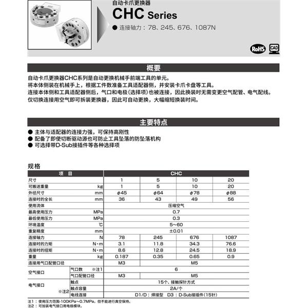 CKD喜開理自動卡爪更換器自動卡爪更換器CHC-20R
