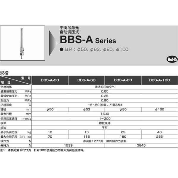 CKD喜開理平衡吊單元BBS-A-D1-00-100D-300Y