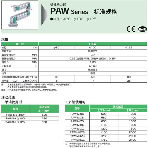 CKD喜開理機(jī)械助力臂PAW-MB-XZS-U