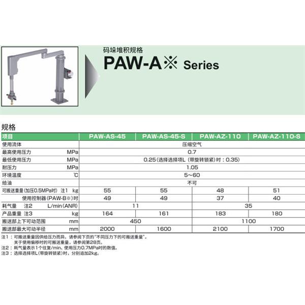 CKD喜開理機(jī)械助力臂PAW-MB-XZS-U