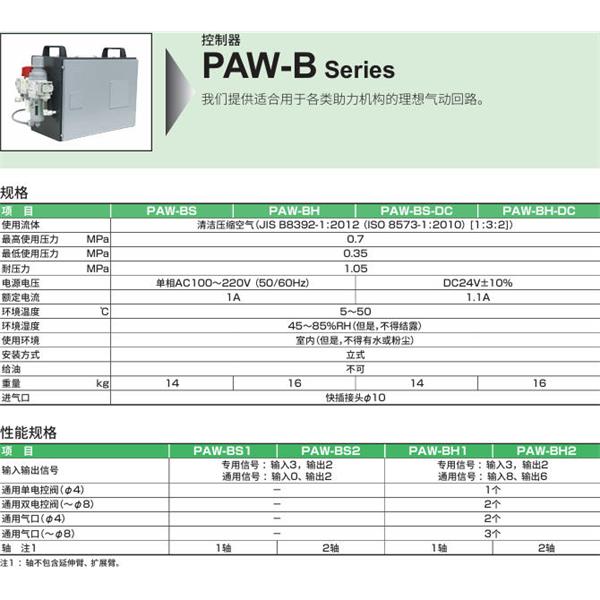 CKD喜開理機(jī)械助力臂PAW-MB-XZS-U