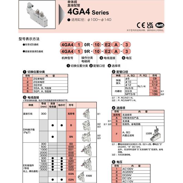 CKD喜開理先導(dǎo)式5通電磁閥M4GA480R-10G-T8G2WA-3-3